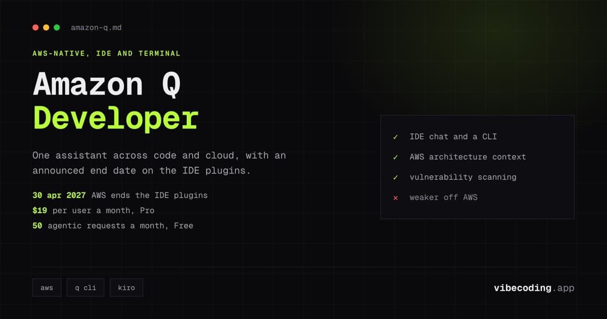 Amazon Q Developer Review (2026): AWS AI Coding Assistant for IDE + CLI