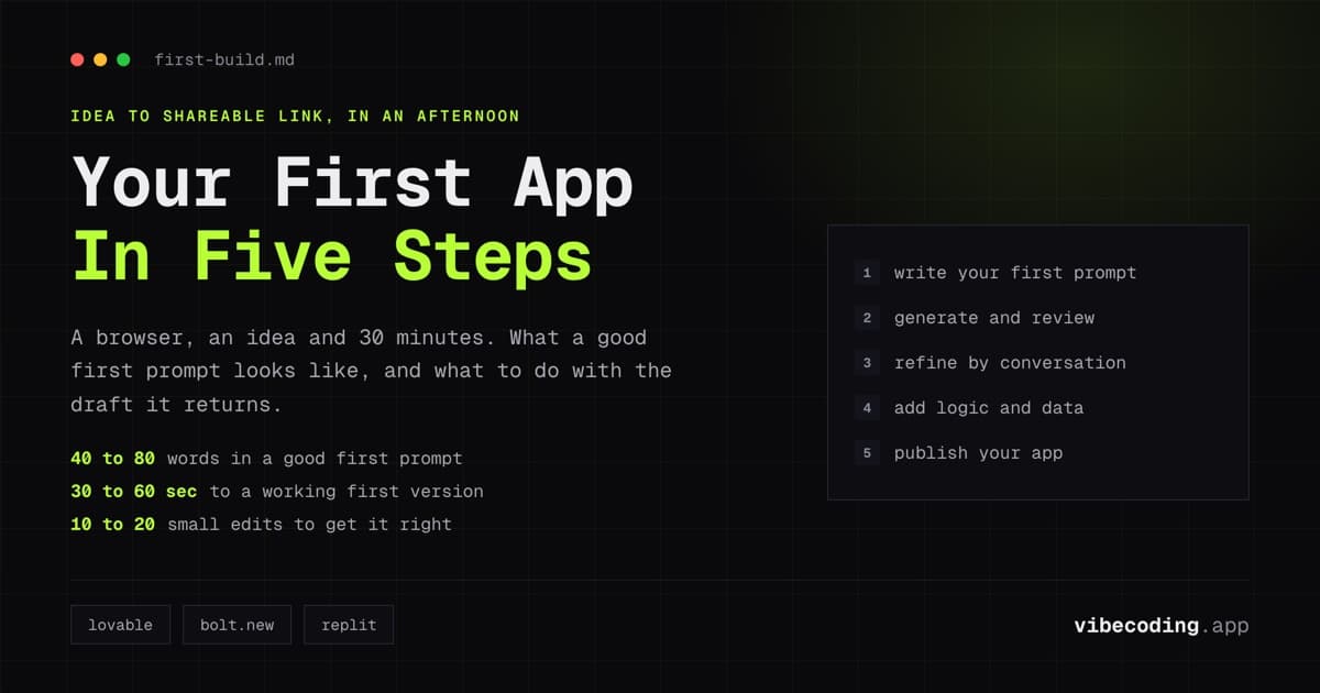 Build Your First App With AI: A Beginner's Step-by-Step Guide (2026)