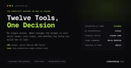 Best Vibe Coding Tools 2026: Complete Directory & Comparison Guide