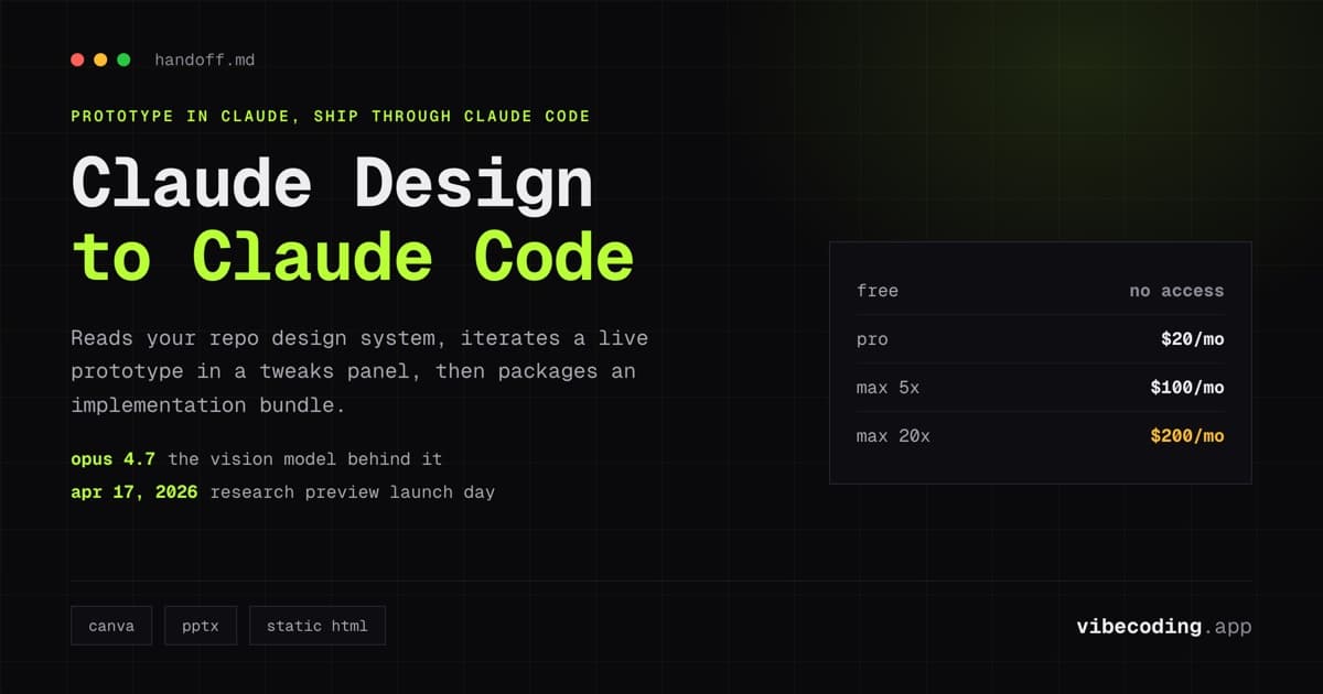 Claude Design Review: Anthropic Labs Ships a Prompt-to-Prototype Studio That Hands Off to Claude Code