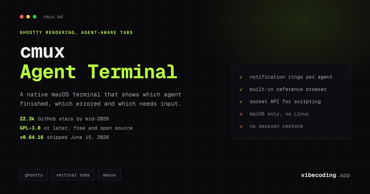 cmux Review (2026): The Native macOS Terminal Built for AI Coding Agents