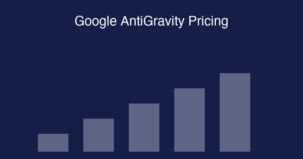 Google AntiGravity Pricing (2026): Free Tier, Credits & the Lockout Problem