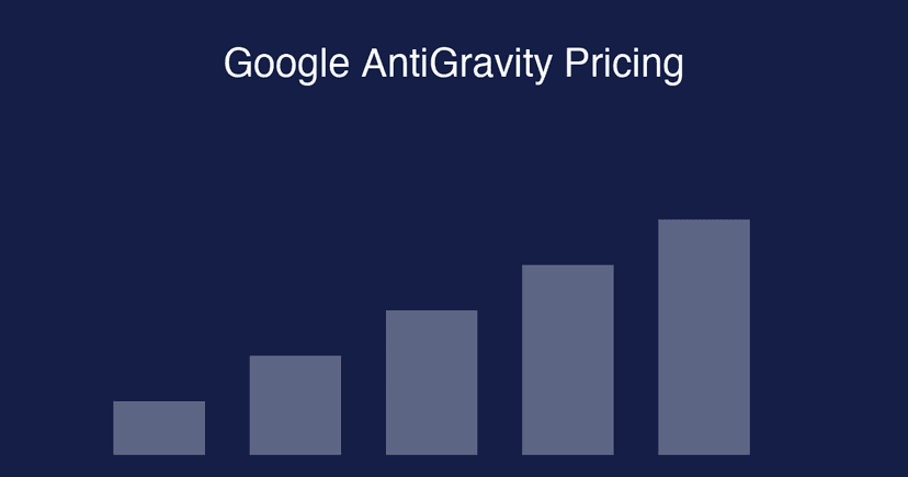 Google AntiGravity Pricing (2026): Free Tier, Credits & the Lockout Problem