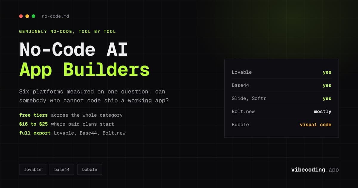 No-Code AI App Builder (2026): Build Real Apps Without Writing a Line of Code