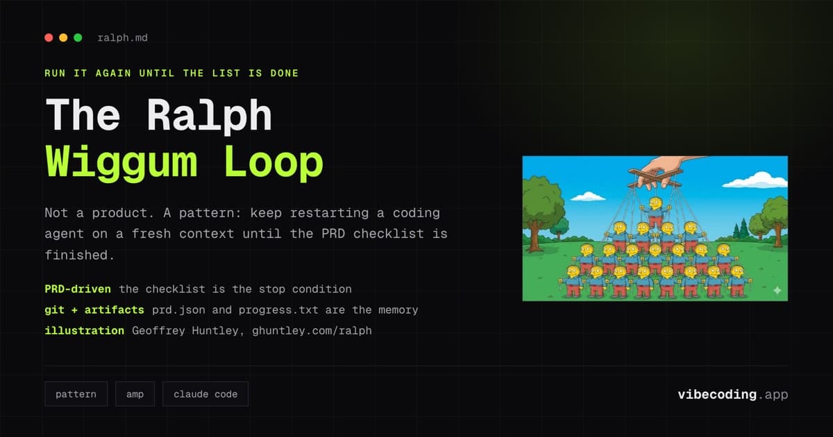 Ralph Wiggum Loop Review (2026): PRD-Driven Agent Loops for Terminal Devs