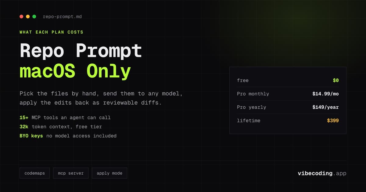 Repo Prompt Review (2026): macOS Context Engineering for AI Coding