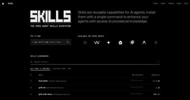 Skills.sh Review (2026): One Command, Better AI Agents?