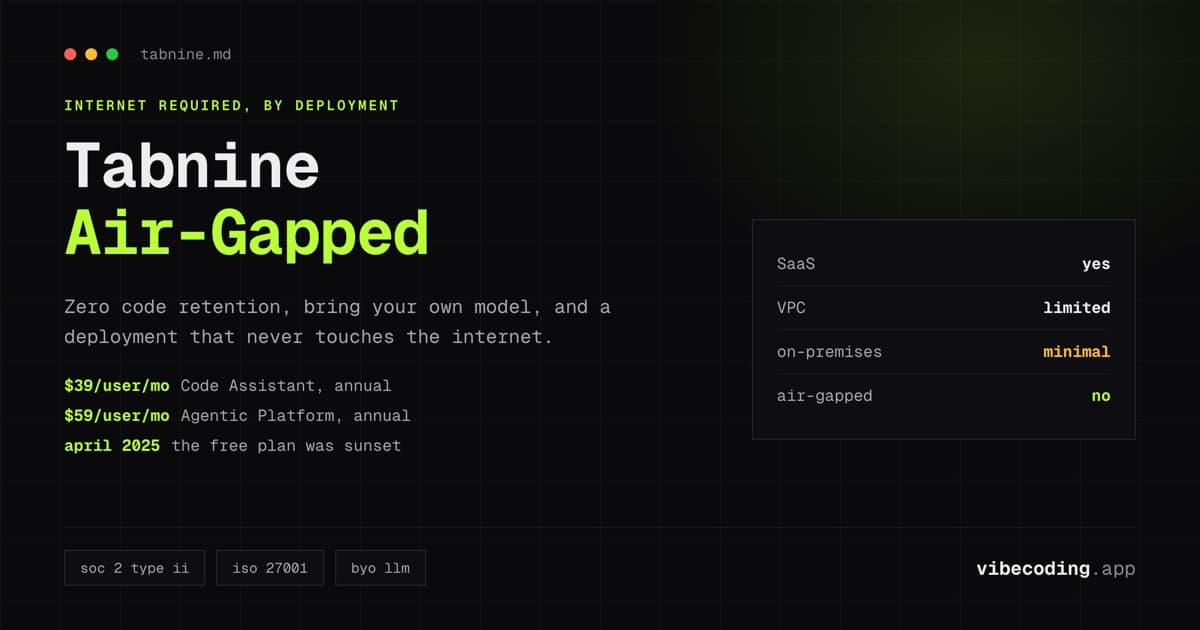 Tabnine Review (2026): The Privacy-First AI Coding Assistant
