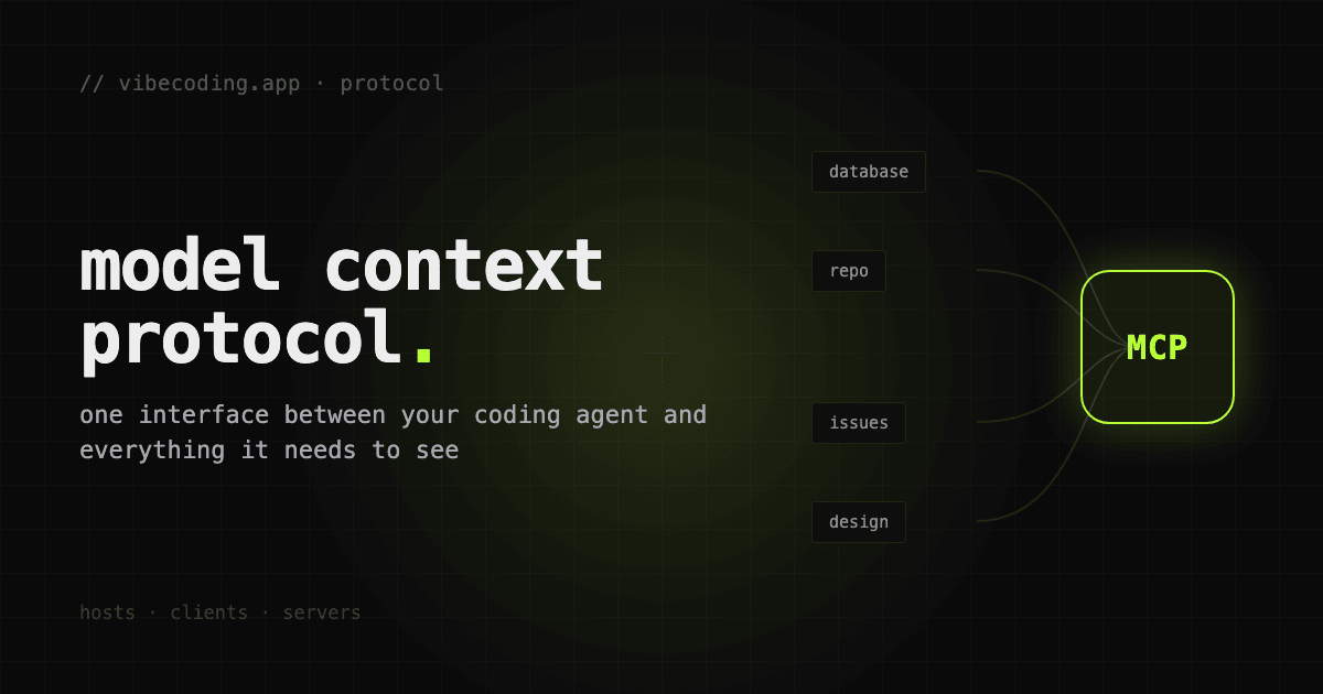 What is MCP (Model Context Protocol)? A Developer Guide for 2026