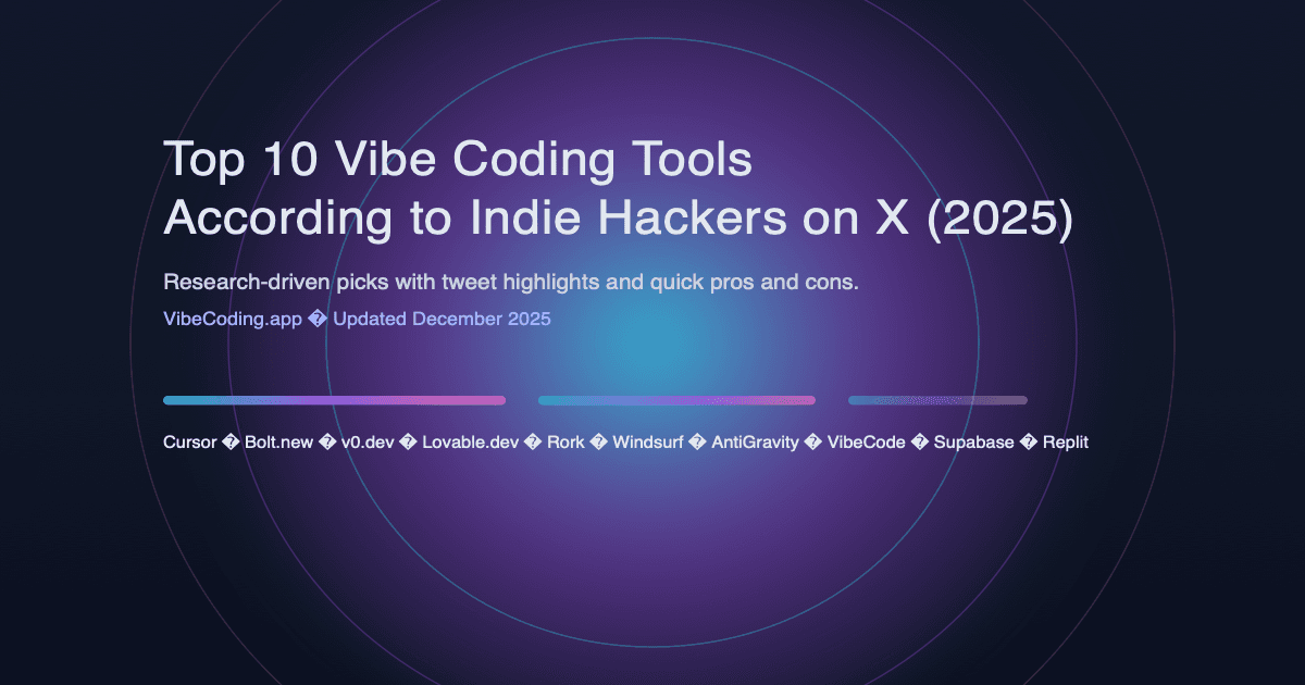 Top 10 Vibe Coding Tools According to Indie Hackers on X in 2026