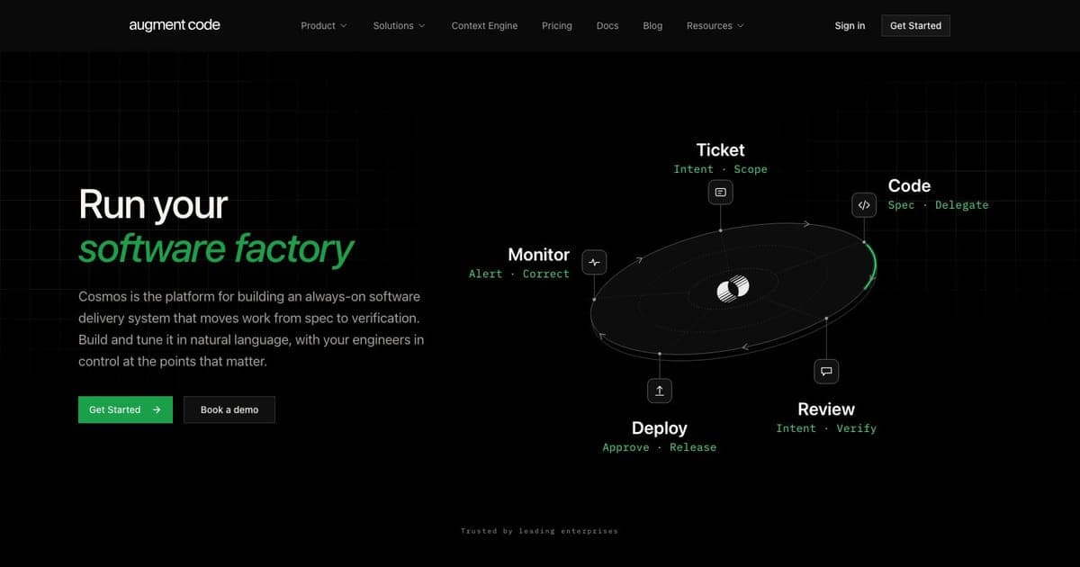 Augment Code hero visualization