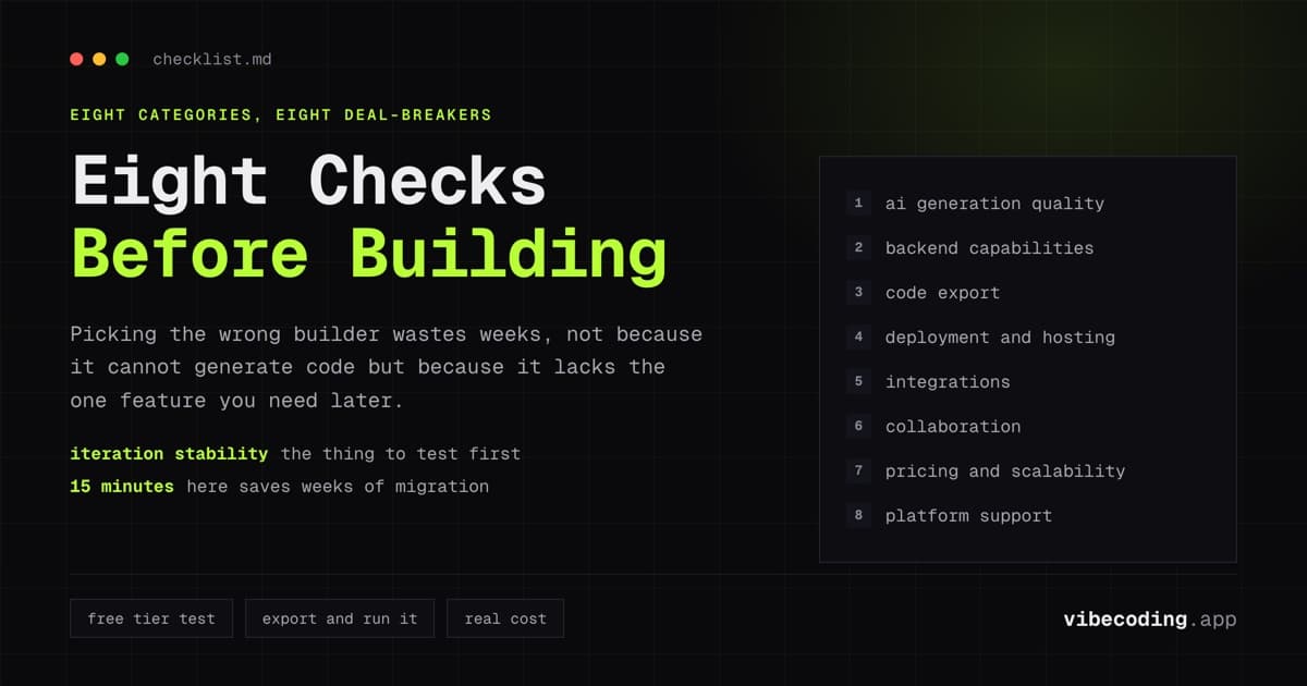 AI App Builder Feature Checklist: What to Evaluate Before You Build (2026)