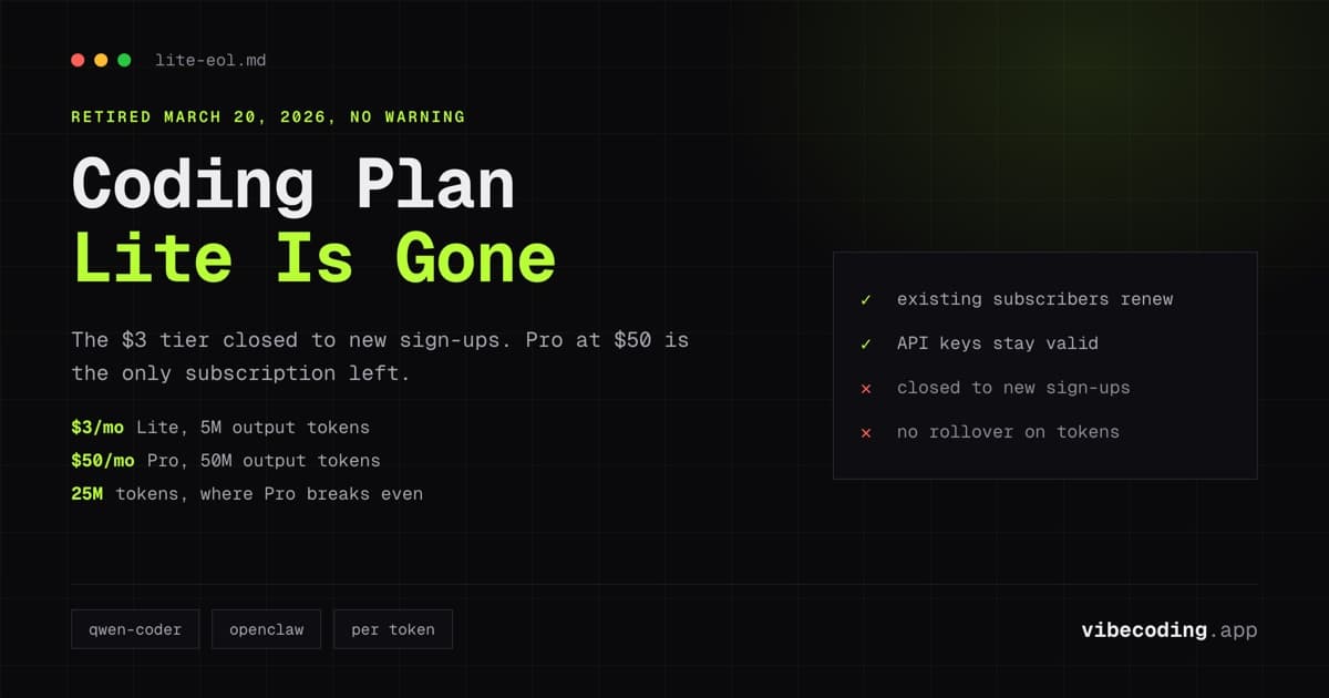 Alibaba Coding Plan Lite Is Dead: What OpenClaw Users Need to Know
