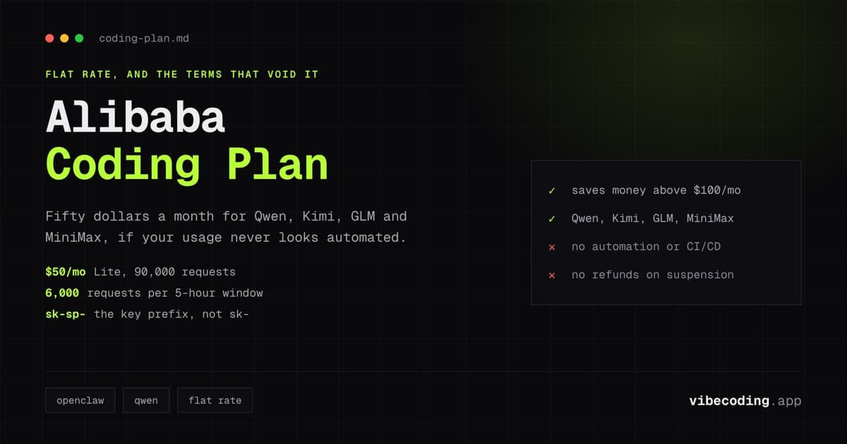 Alibaba Coding Plan Review: Is $50/Month Worth It?