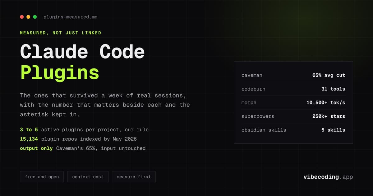 Best Claude Code Plugins in 2026: We Installed Them and Measured