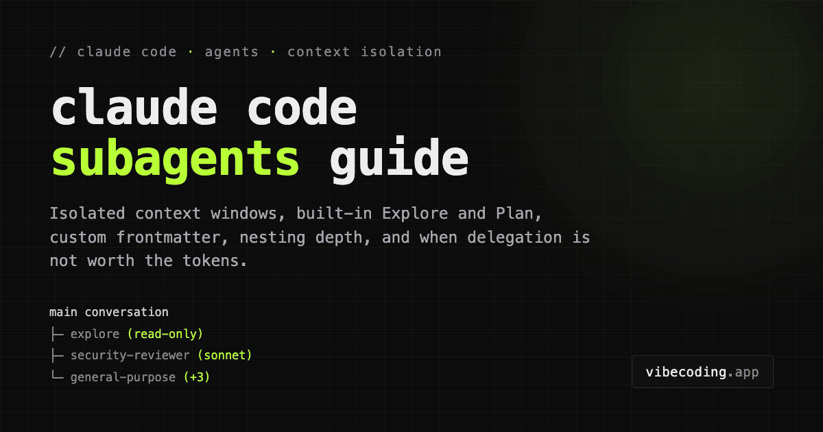 Claude Code Subagents: A Practical Guide for 2026