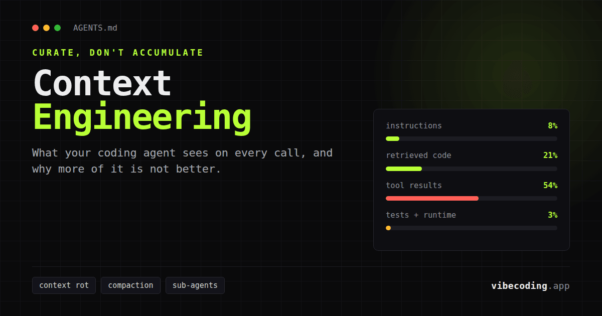 Context Engineering for Coding Agents (2026 Guide)