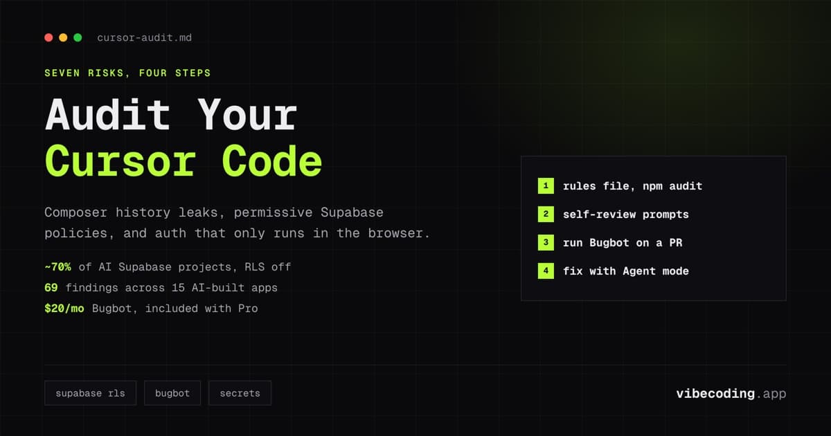 Cursor Code Audit: How to Review AI-Generated Code (2026)