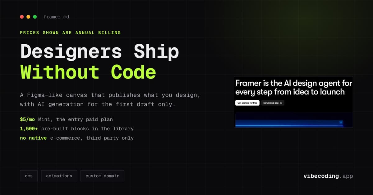 Framer Review: AI Website Builder That Designers Actually Love