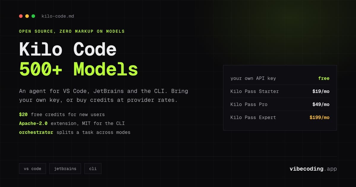 Kilo Code Review 2026: 500+ Models, Free Open Source