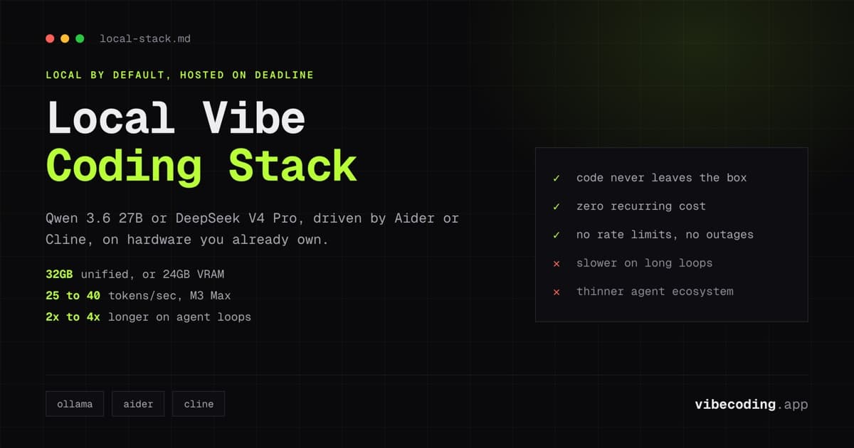 Local Vibe Coding in 2026: Qwen 3.6, DeepSeek V4 Pro, and the Aider/Cline Stack That Actually Works