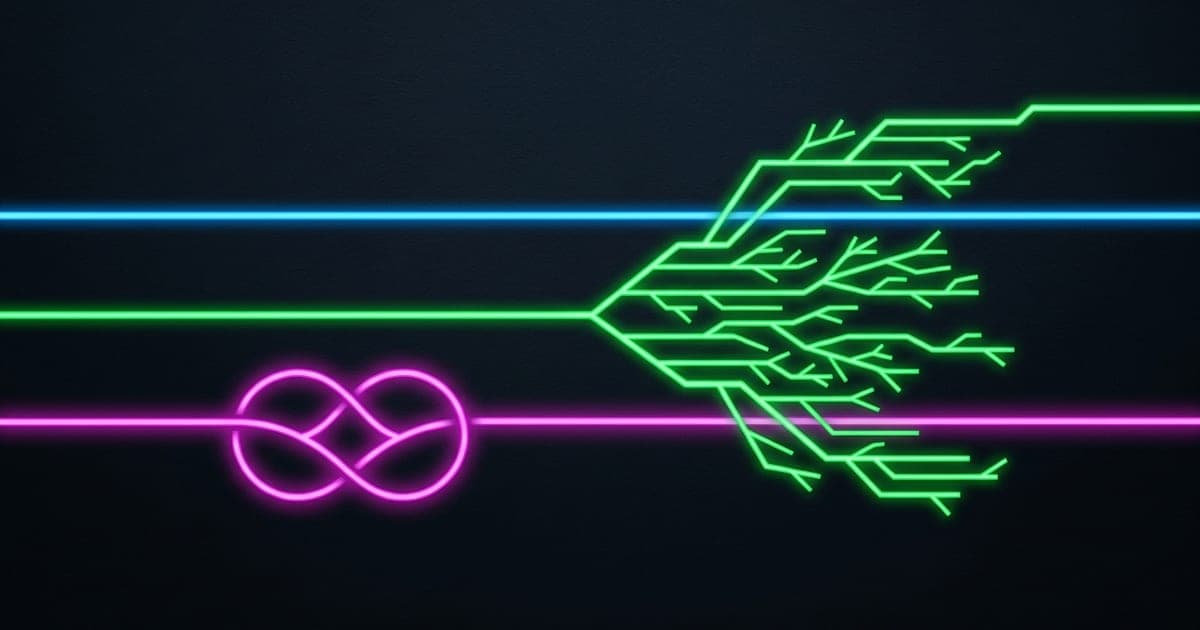 Lovable AI vs Emergent vs n8n: Best Vibe Coding &…