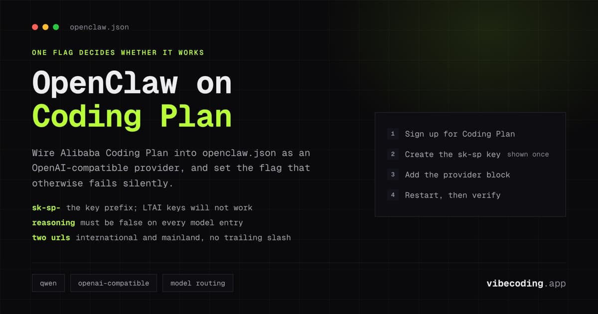 OpenClaw + Alibaba Coding Plan: Complete Setup Guide (2026)