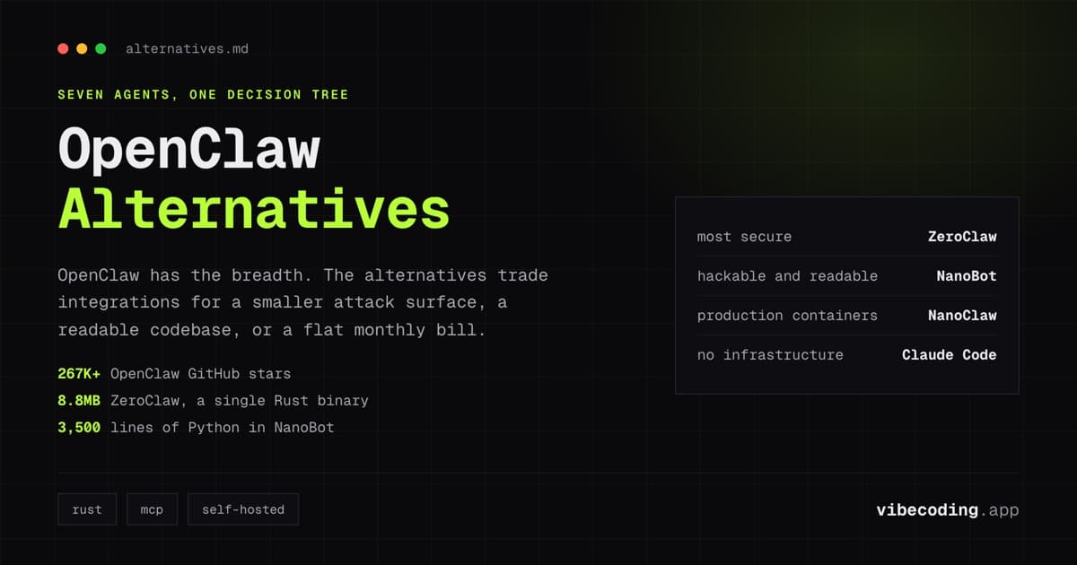 OpenClaw Alternatives Compared: Which AI Agent Should You Actually Use? (2026)