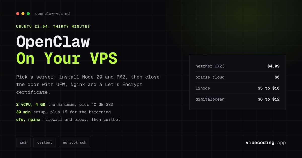 OpenClaw on a VPS: The Self-Hosting Guide for Non-DevOps People 2026