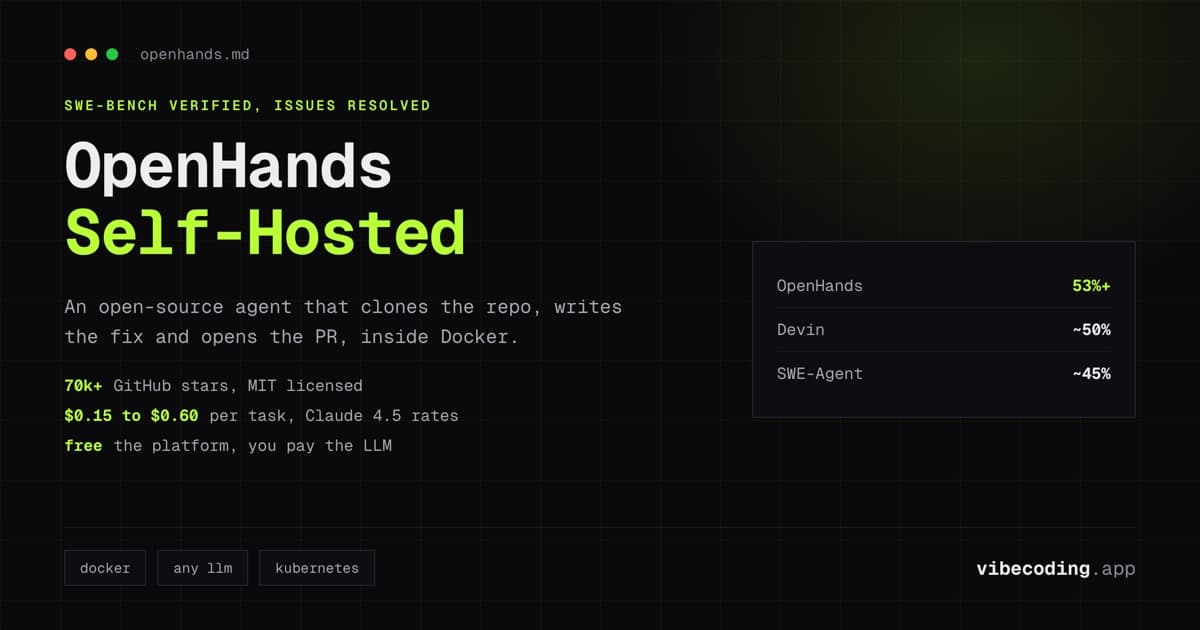 OpenHands Review 2026: Worth the Setup?