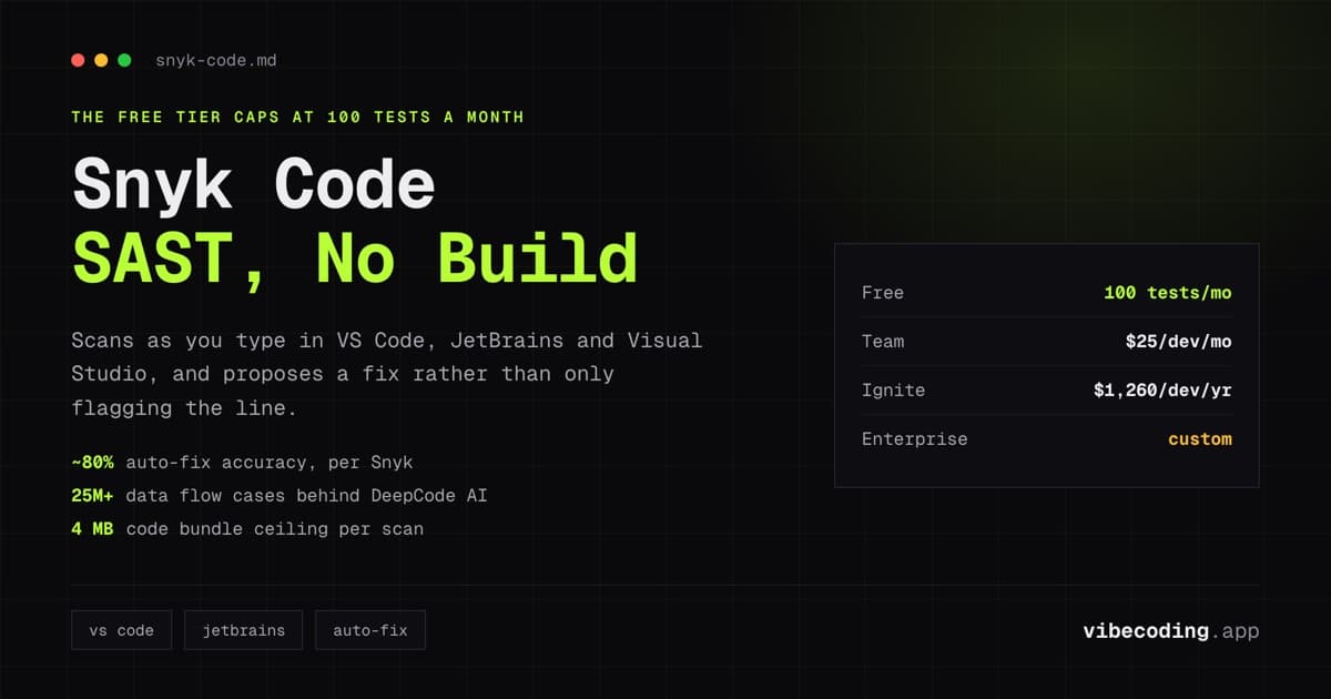 Snyk Code Review (2026): AI-Powered SAST for Developer Workflows