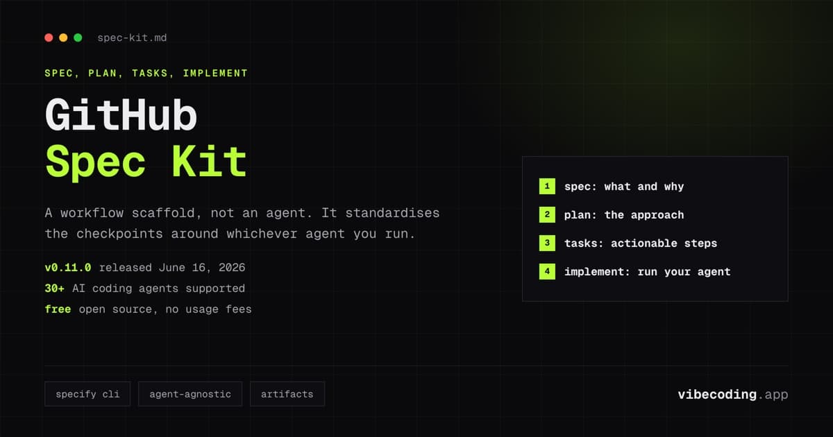 GitHub Spec Kit Review (2026): Spec-Driven Development for AI Coding