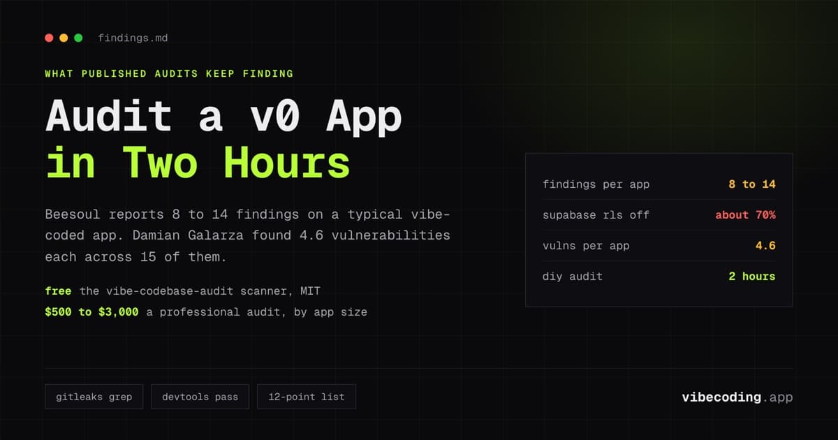 v0 App Audit: How to Review and Secure Your Vercel AI-Generated Code in 2026