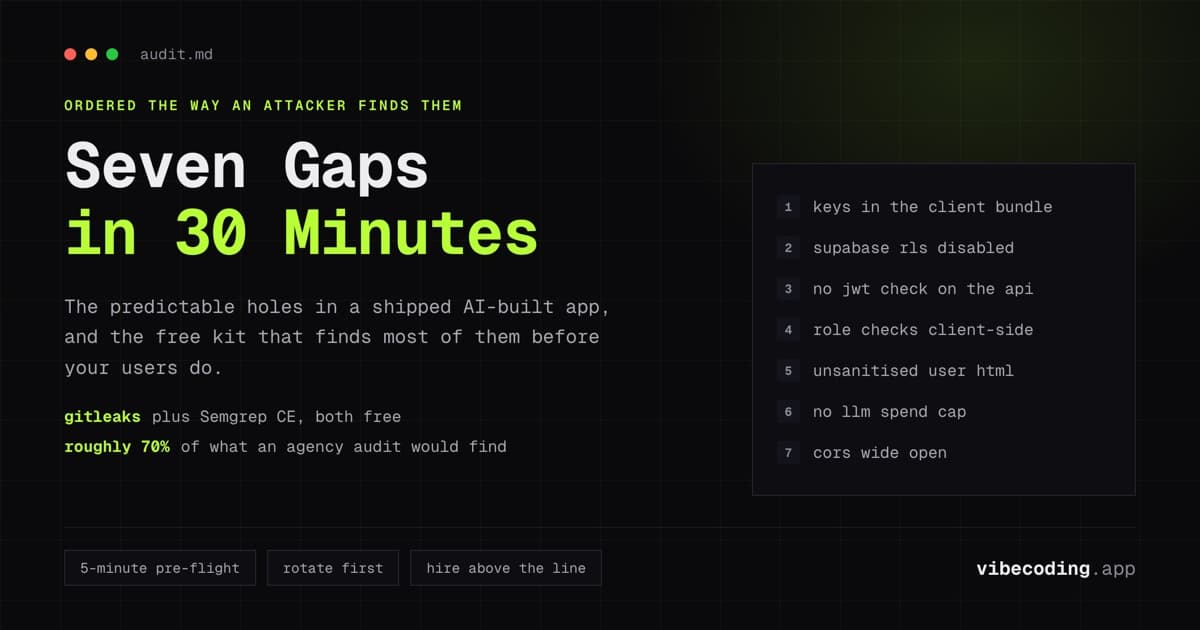Vibe Coded App Security: The 7 Gaps in Every Shipped App (and How to Find Them in 30 Minutes)