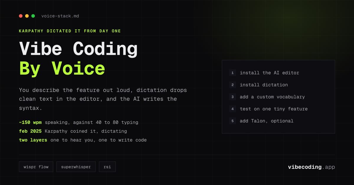 Vibe Coding by Voice: How to Build Hands-Free in 2026