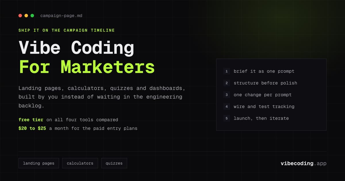 Vibe Coding for Marketers: Build Pages and Tools Yourself (2026)