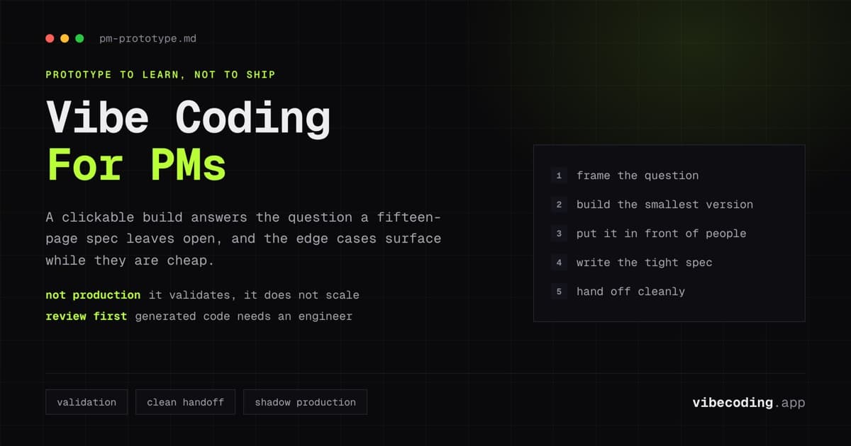 Vibe Coding for Product Managers: Prototype and Validate (2026)