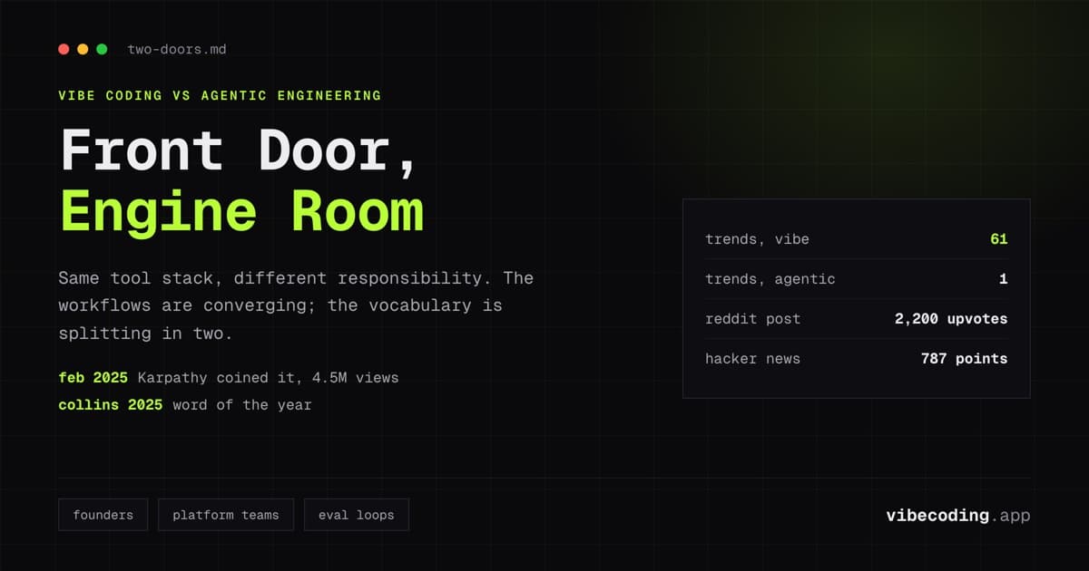 Vibe Coding vs Agentic Engineering: What Is Actually Different (and Why the Claude Code Creator Wants to Retire the Term)