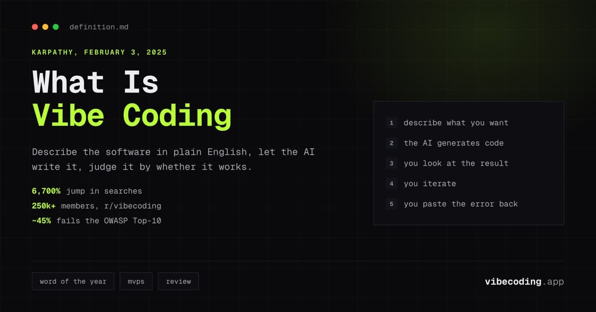 What Is Vibe Coding? The No-BS Guide for 2026