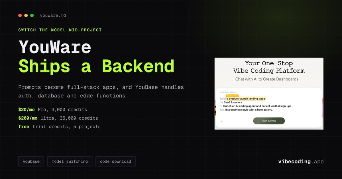 YouWare Review: Can You Really Build Apps by Describing…
