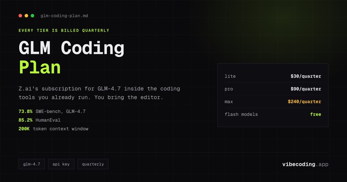Zhipu AI GLM Coding Plan Review (2026): Z.ai's Budget GLM-4.7 API for Developers