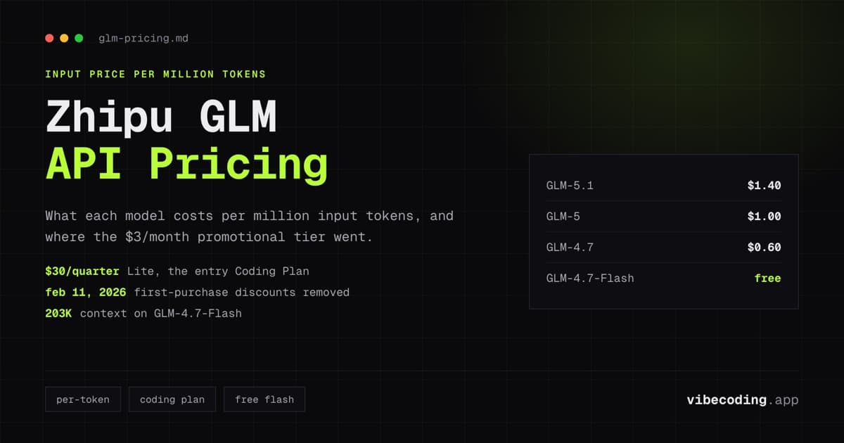 Zhipu GLM Coding Plan Pricing 2026: Which Tier Is Worth It?