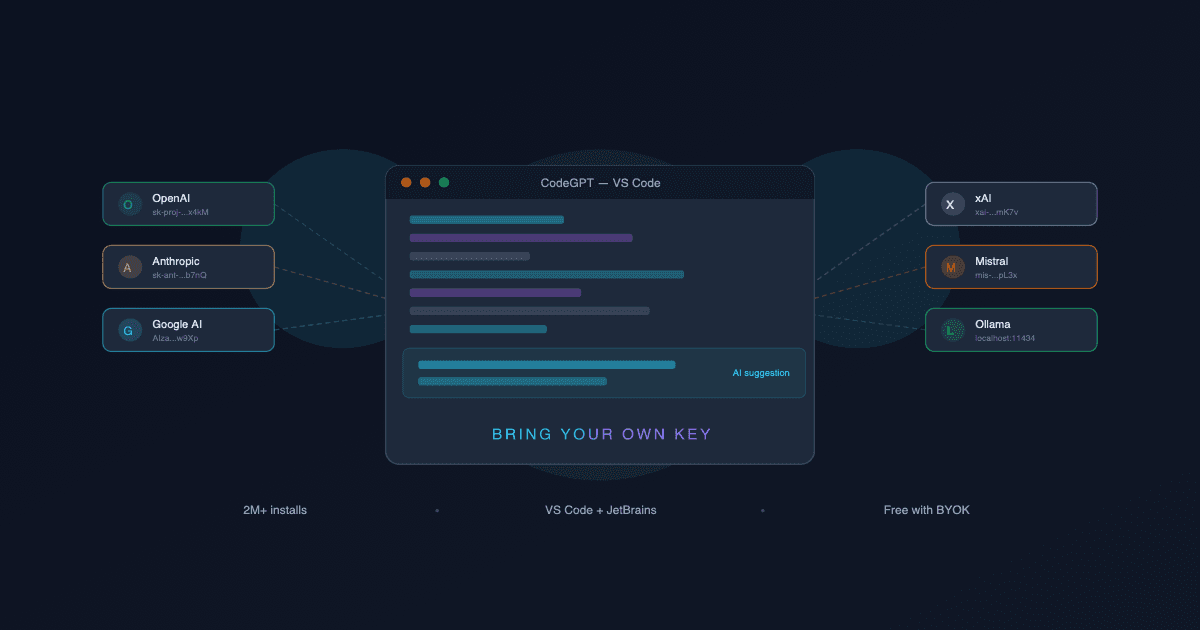 CodeGPT Review: BYOK AI Coding Assistant for VS Code & JetBrains