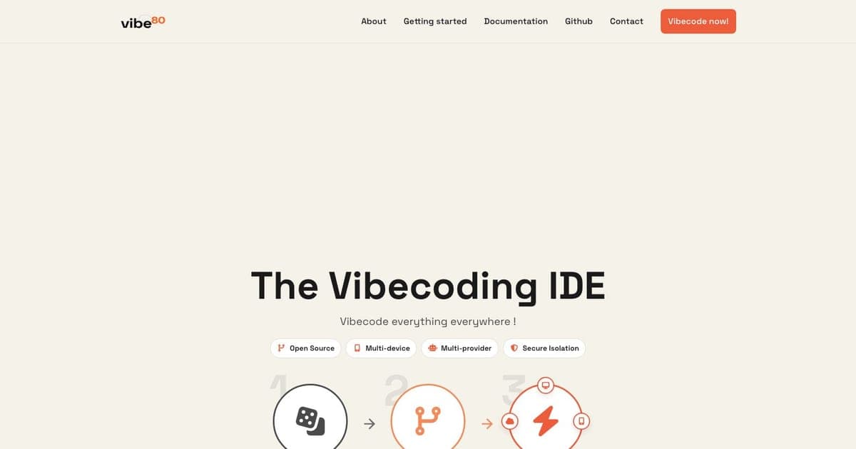 Vibe80 screenshot