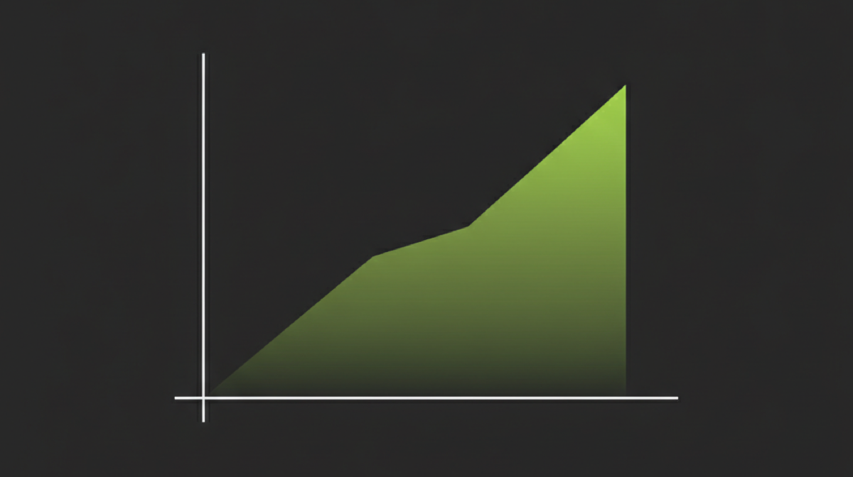 An upward-sloping curve illustrating how context cost rises as more MCP servers are connected